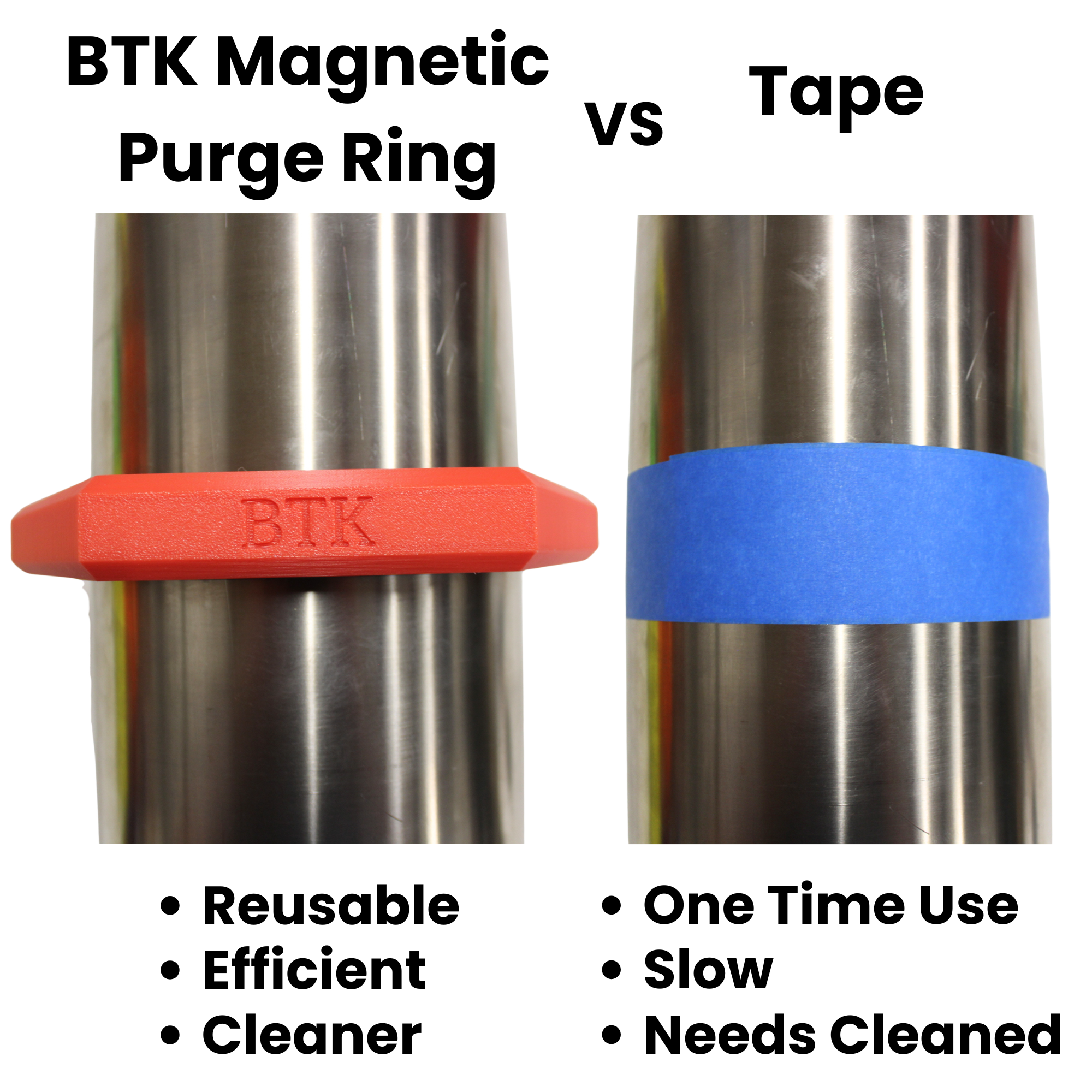 BTK Magnetic Purge Rings – 6” Purge Ring (Red)