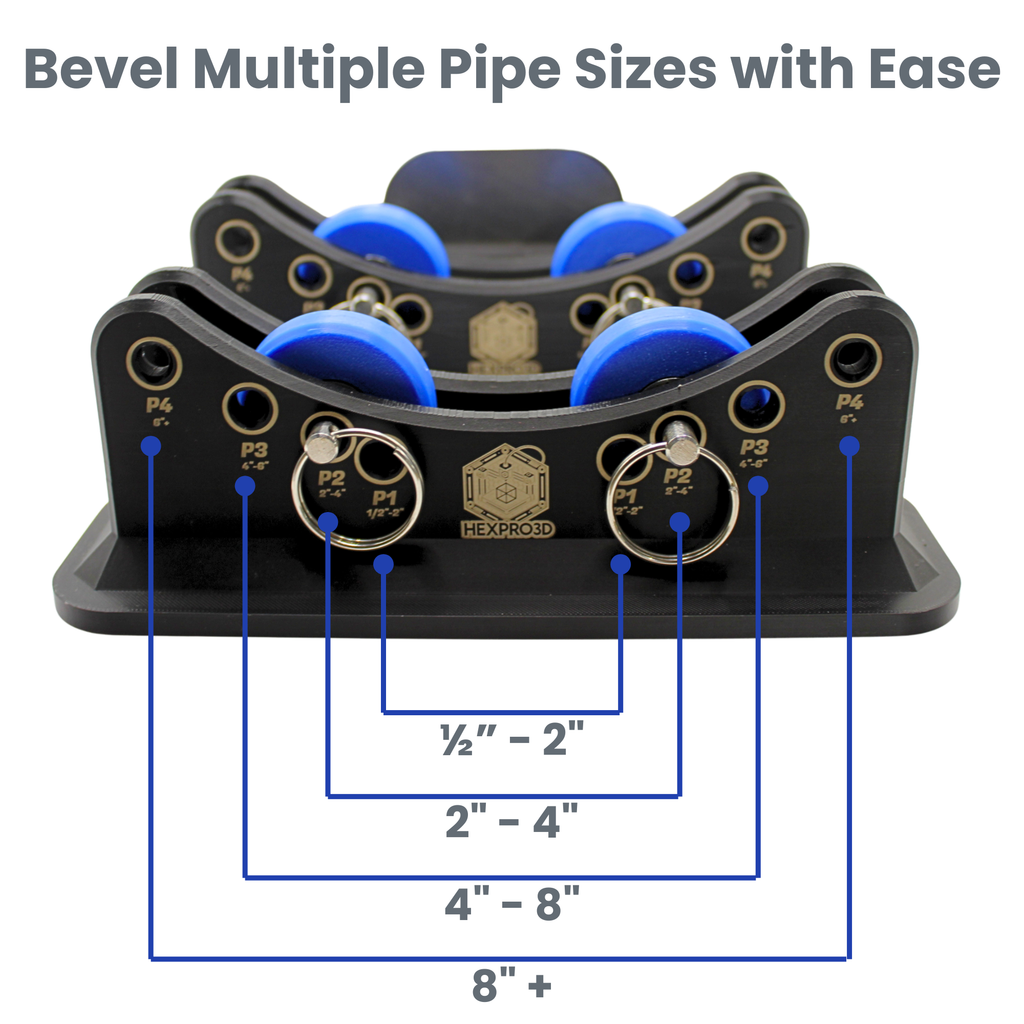 Precision Pipe Bevel Roller