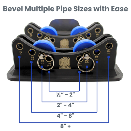 Precision Pipe Bevel Roller